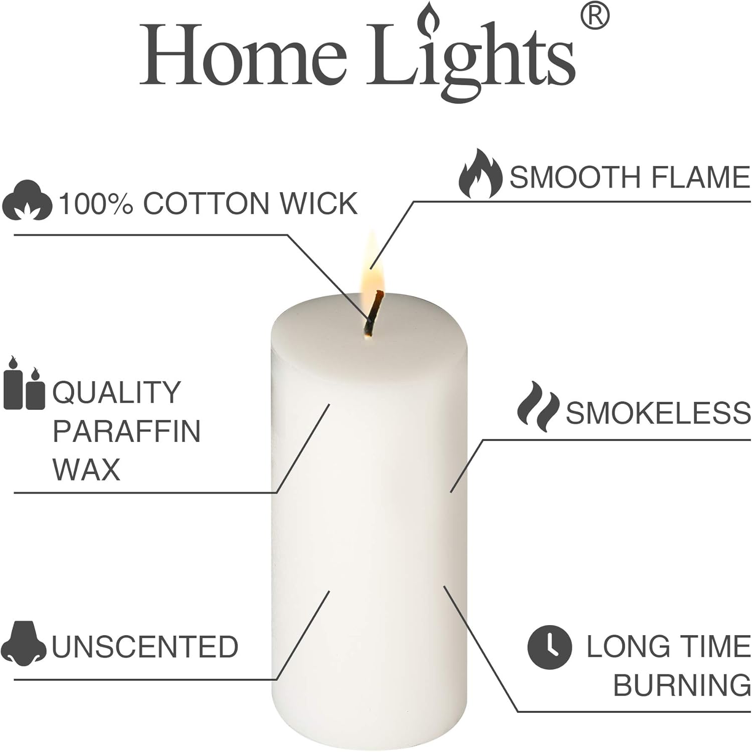 HomeLights Pillar Candles - 2.7x6 inch | 60 Hours Burning, 6 Count - White Unscented Smokeless European Pillar Candles - Perfect for Wedding, Parties, Spas, Home Gatherings and Dinner - Image 3
